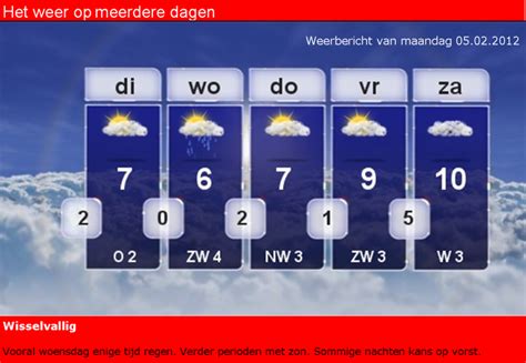 het weer 14 dagen waregem|Het weerbericht voor Waregem